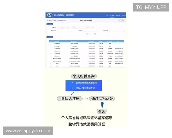 ag视讯登录入口官网入口地址,提供全天候稳定登录服务 ag视讯登录入口官网入口地址,提供全天候稳定登录服务